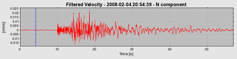 Plot-20160725-8962-1tjv97q-0