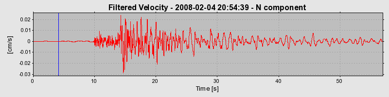 Plot-20160725-8962-mboqxr-0