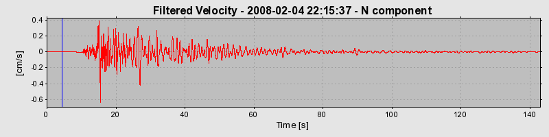 Plot-20160725-8962-1cjasfb-0