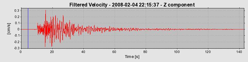 Plot-20160725-8962-10j701x-0