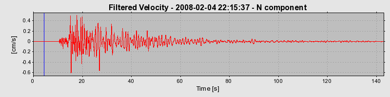 Plot-20160725-8962-1rcjlqq-0