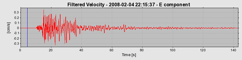 Plot-20160725-8962-9n8tje-0