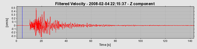 Plot-20160725-8962-1cvbh93-0