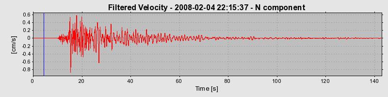 Plot-20160725-8962-za65dj-0