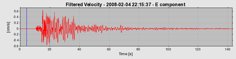 Plot-20160725-8962-1lkmro7-0