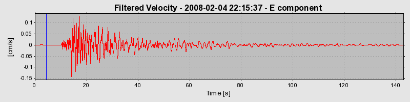 Plot-20160725-8962-1uxi0sb-0