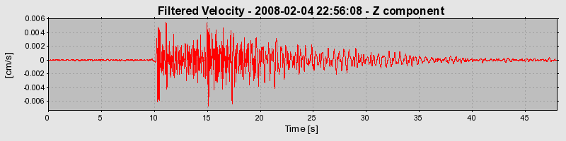 Plot-20160725-8962-rjxebh-0