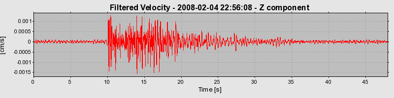 Plot-20160725-8962-ajddoq-0