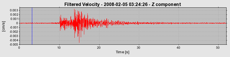 Plot-20160725-8962-sp0vis-0