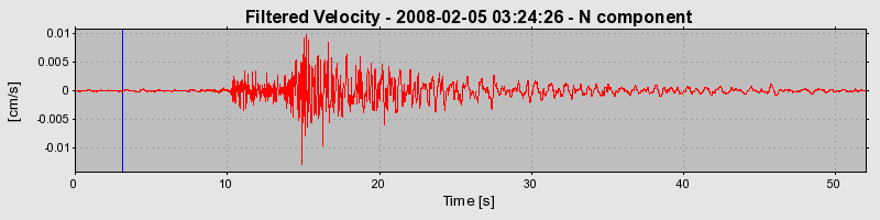 Plot-20160725-8962-1mz7xm9-0