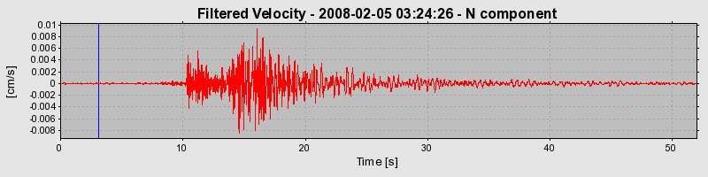 Plot-20160725-8962-118h2uf-0