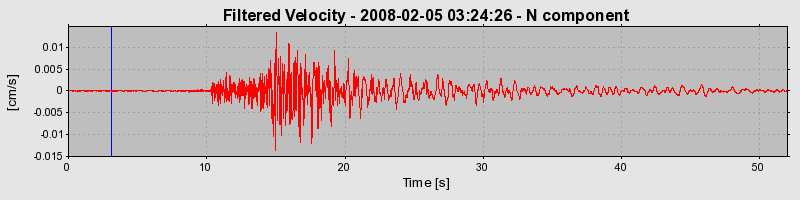 Plot-20160725-8962-piymcu-0