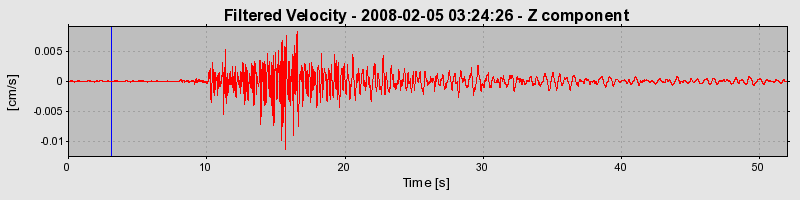 Plot-20160725-8962-1xczfta-0