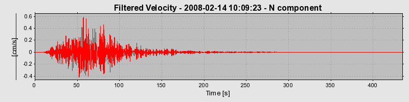 Plot-20160725-8962-1c9faqg-0