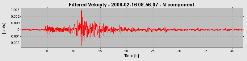 Plot-20160725-8962-1kbi8bt-0