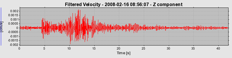 Plot-20160725-8962-mm749f-0