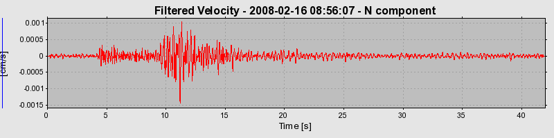 Plot-20160725-8962-152fk5e-0