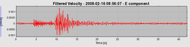 Plot-20160725-8962-1sgdypz-0