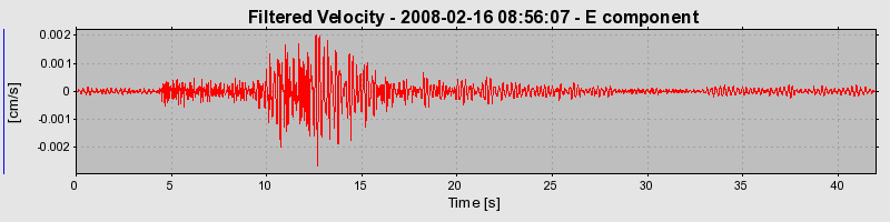 Plot-20160725-8962-emumb3-0