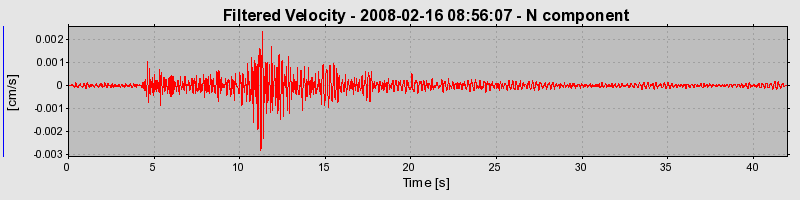 Plot-20160725-8962-6bxawr-0