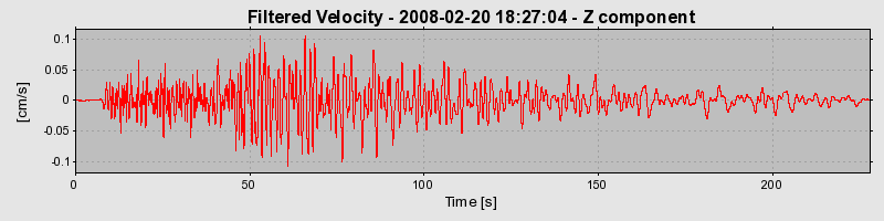 Plot-20160725-8962-1mxxf81-0