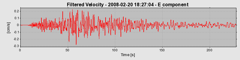 Plot-20160725-8962-jlgd5z-0