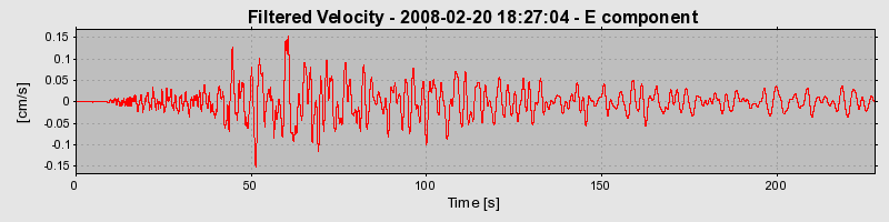 Plot-20160725-8962-1fiak7q-0