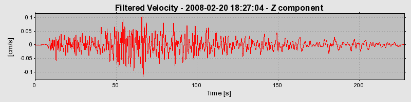 Plot-20160725-8962-1u3qfmv-0