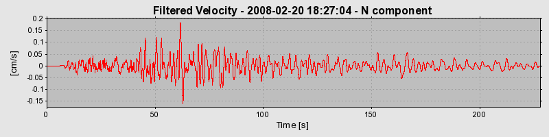 Plot-20160725-8962-12j19jz-0