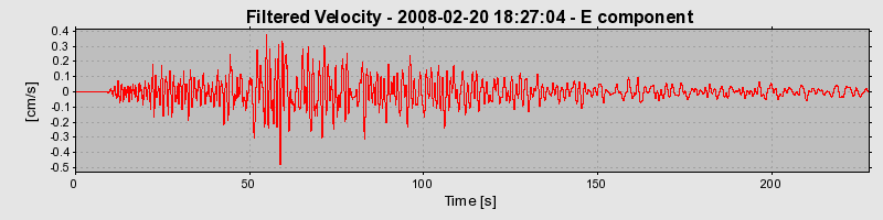 Plot-20160725-8962-n1ung3-0