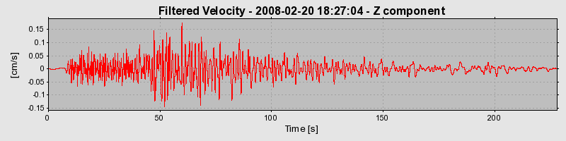 Plot-20160725-8962-1d5mokh-0