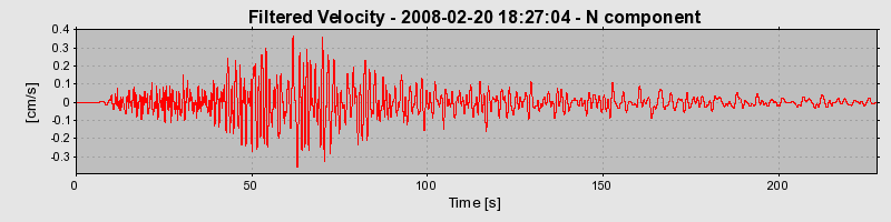 Plot-20160725-8962-w0l2iv-0