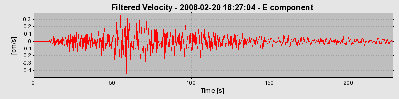 Plot-20160725-8962-1nltsq7-0