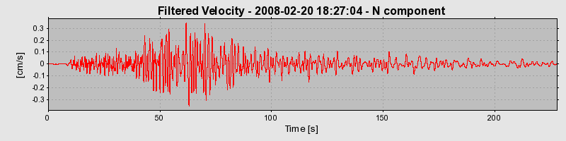 Plot-20160725-8962-vx3wp5-0