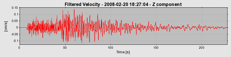 Plot-20160725-8962-1s603fz-0