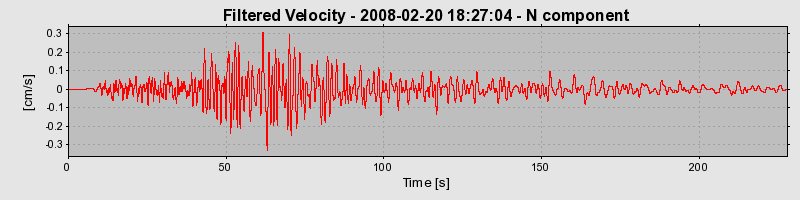 Plot-20160725-8962-1gw7fuc-0