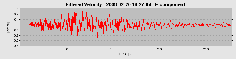 Plot-20160725-8962-1afmmv2-0