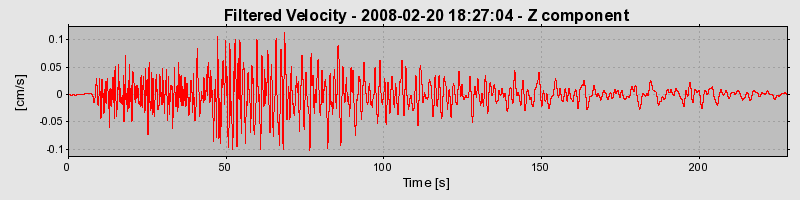 Plot-20160725-8962-87suf9-0