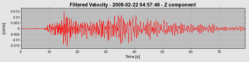 Plot-20160725-8962-1xo1fms-0