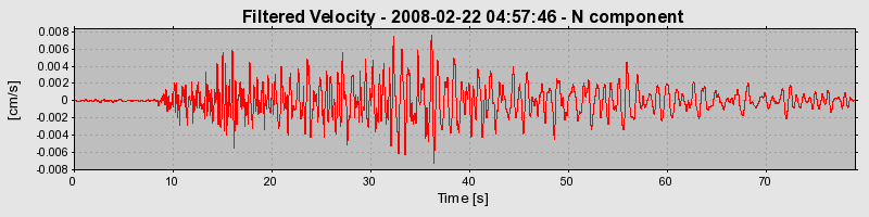 Plot-20160725-8962-1h1j8jb-0