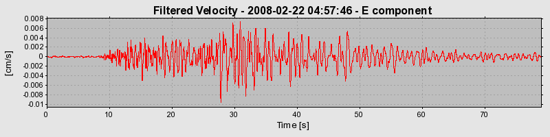 Plot-20160725-8962-cywztd-0