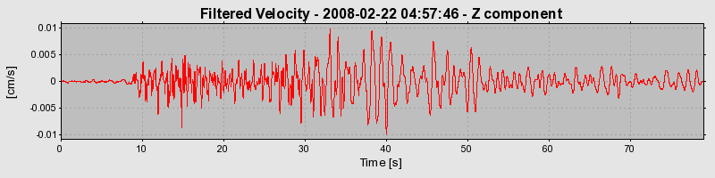 Plot-20160725-8962-1jrptb8-0