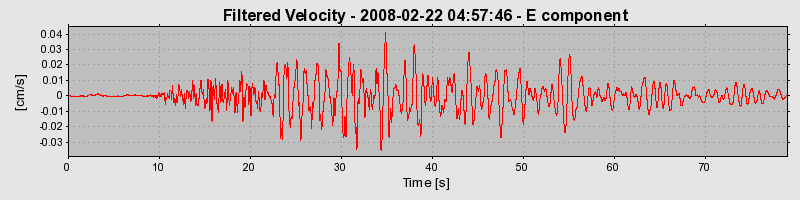 Plot-20160725-8962-1st09wf-0