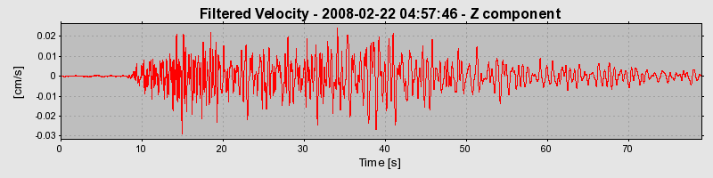 Plot-20160725-8962-1hljstq-0