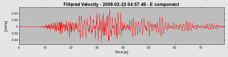 Plot-20160725-8962-vjnhw-0