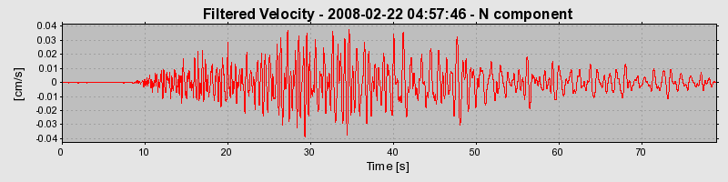 Plot-20160725-8962-jb7xlu-0