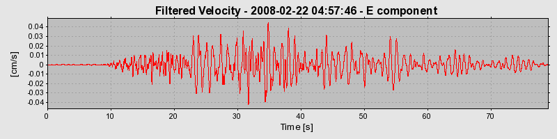 Plot-20160725-8962-97xva-0