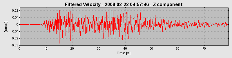 Plot-20160725-8962-f4zzna-0