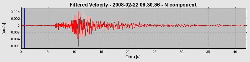 Plot-20160725-8962-4cec47-0