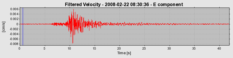 Plot-20160725-8962-14lquop-0